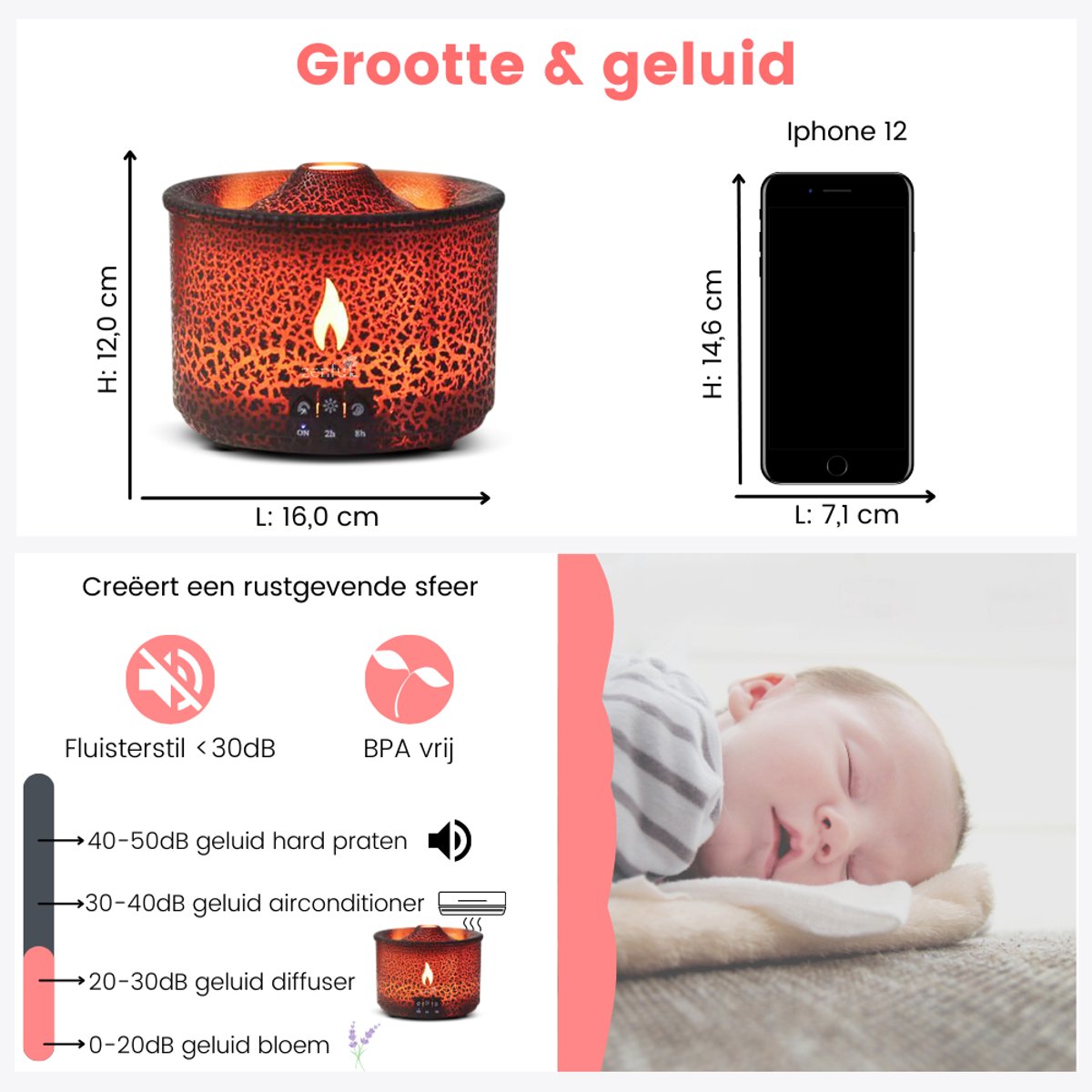 Vuur en Mist - De Vulkanische Luchtbevochtiger.