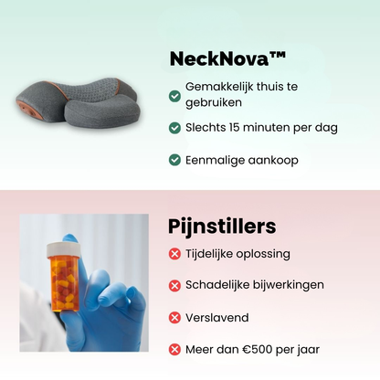 NeckNova™