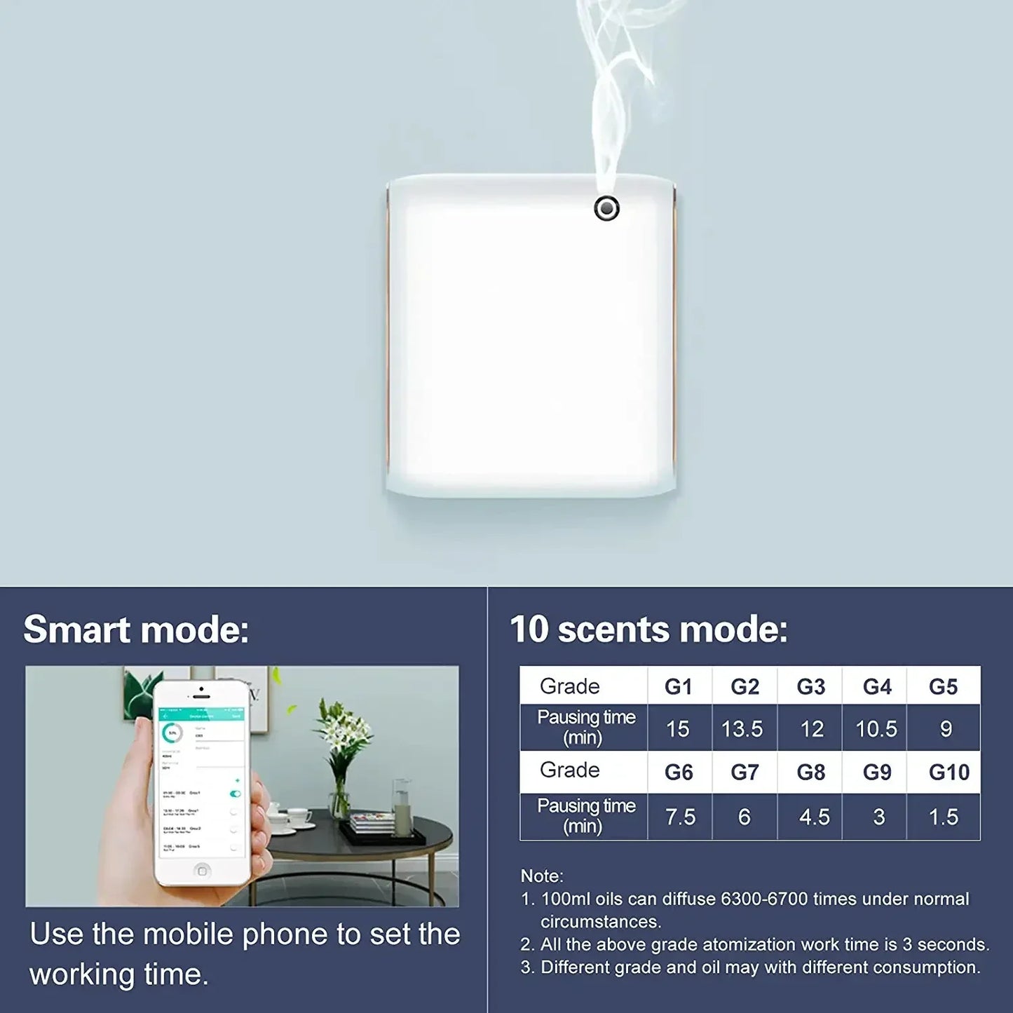 Luxe Waterloze Essentiële Olie Diffuser