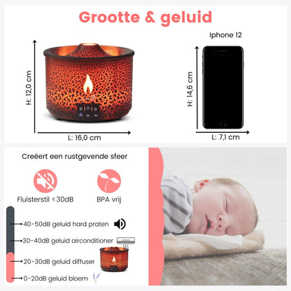 Vuur en Mist - De Vulkanische Luchtbevochtiger.