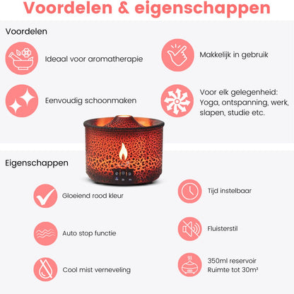 Vuur en Mist - De Vulkanische Luchtbevochtiger.