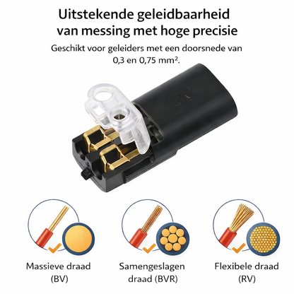 QuickLink™ Smart